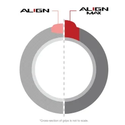 Golf Pride Align Max Plus 4 New