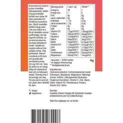 Added Energy Tropical 10-pack Discount