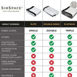 Sim Space Platinum Impact Screen Best