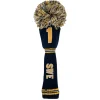 PRG PomPom Sweden Headcover Driver Clearance