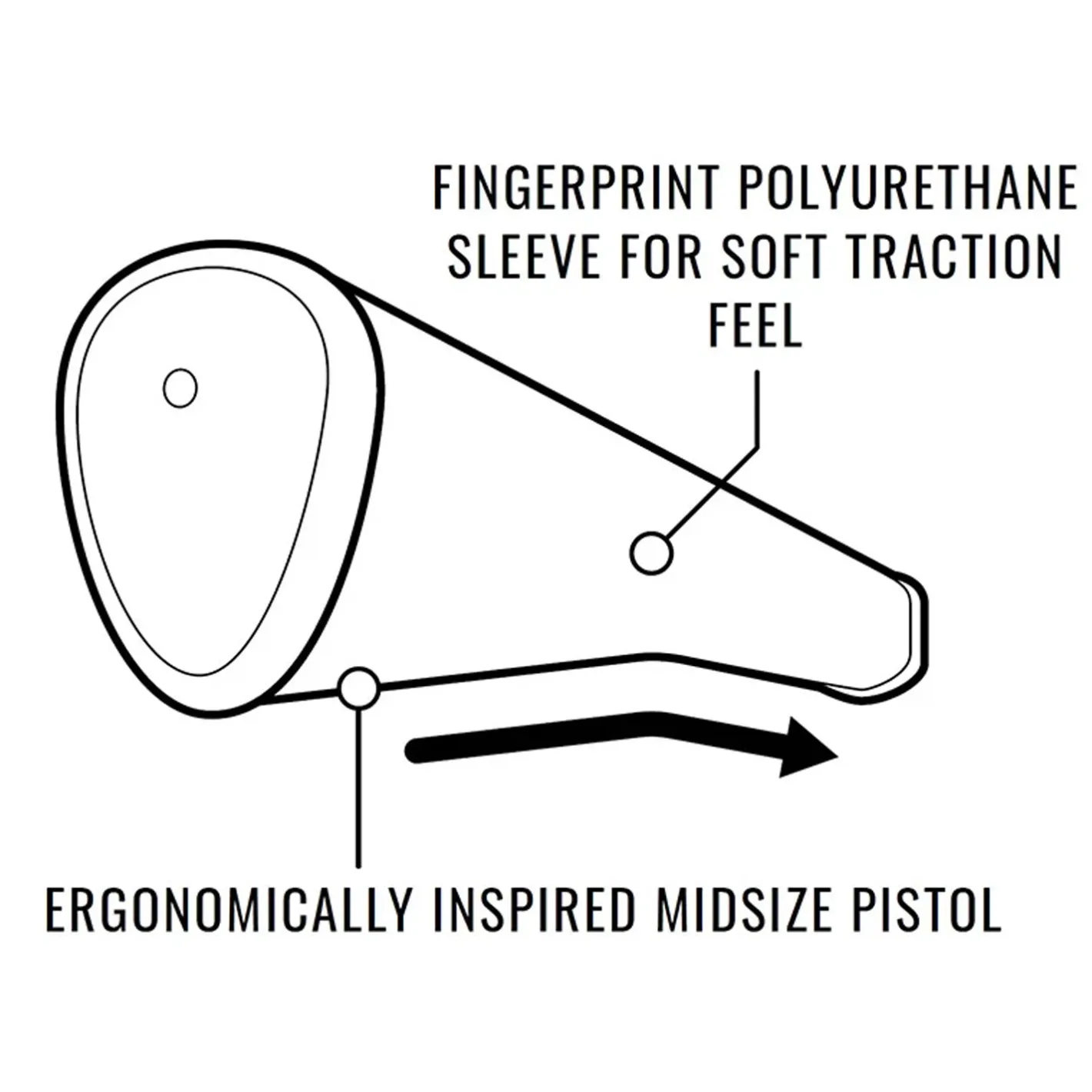 Lamkin SINK PU Pistol Best