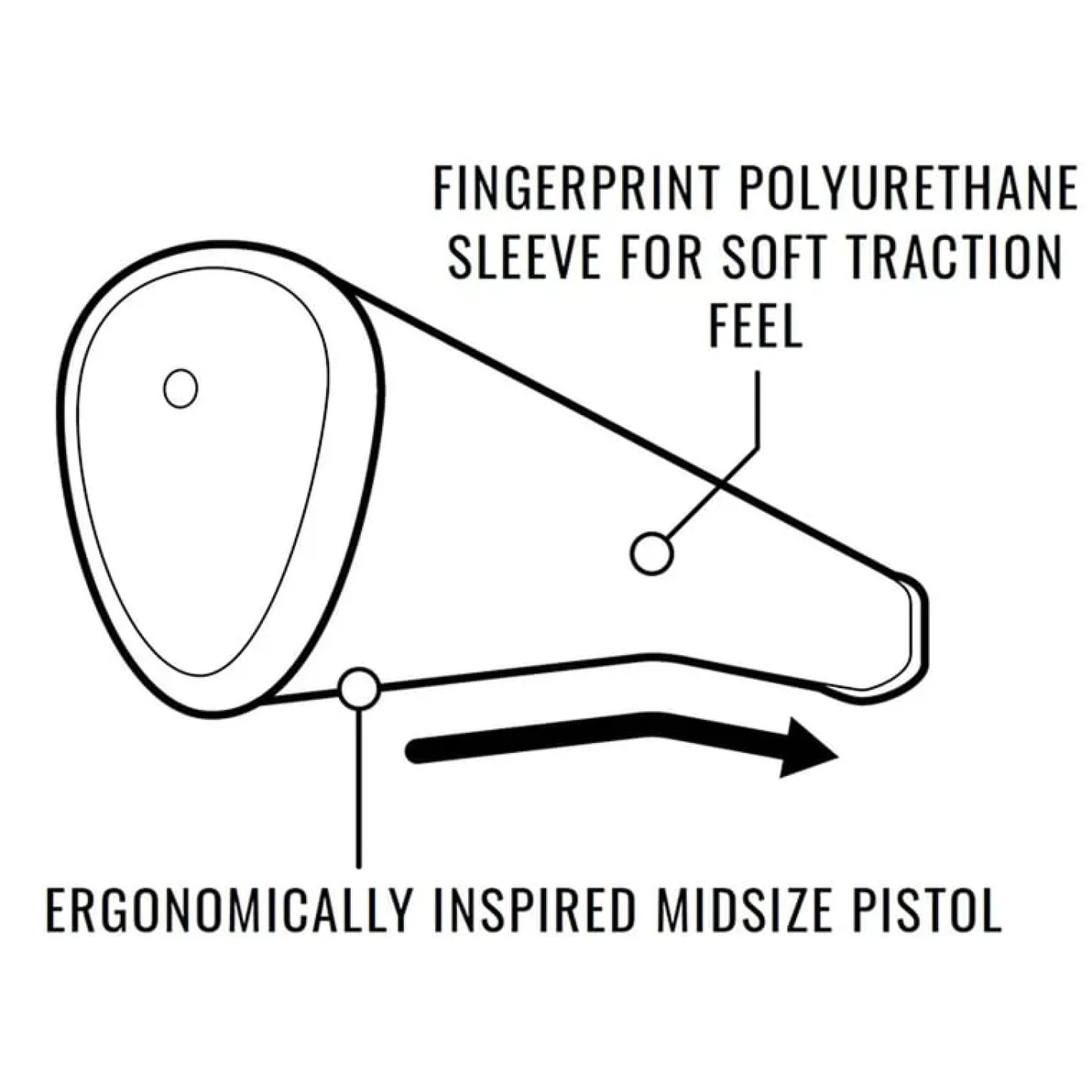 Lamkin SINK PU Pistol Best